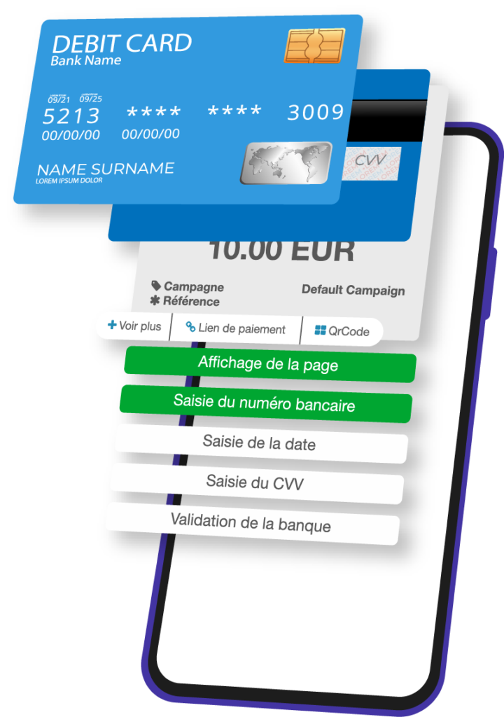 Paiement par téléphone